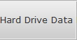 Hard Drive Data Recovery North Milwaukee Hdd